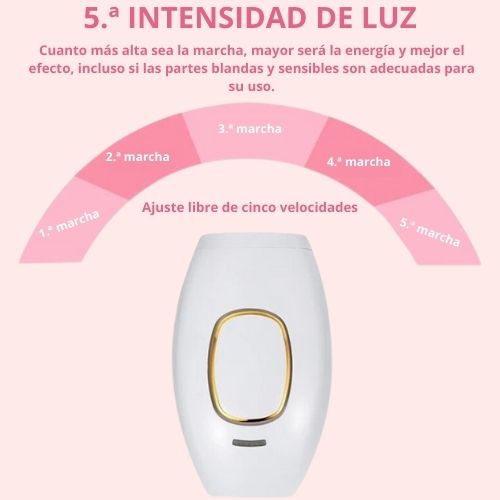 Depiladora IPL piel suave y sin vello en semanas.