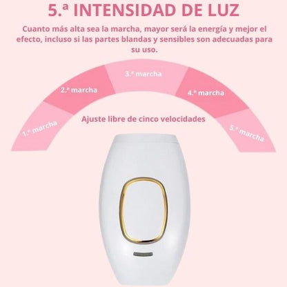 Depiladora IPL piel suave y sin vello en semanas.