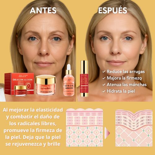 Kit Rejuvenecedor Coreano "Sangre de Dragón" Efecto Lifting en 7 Días