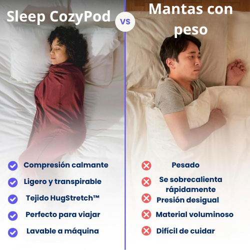 🌙 Descansa Mejor Cada Noche con Sleep CozyPod