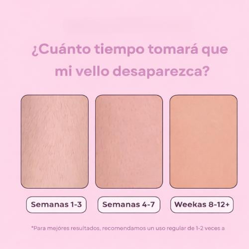 Depilación en casa. Sin dolor. Sin citas.